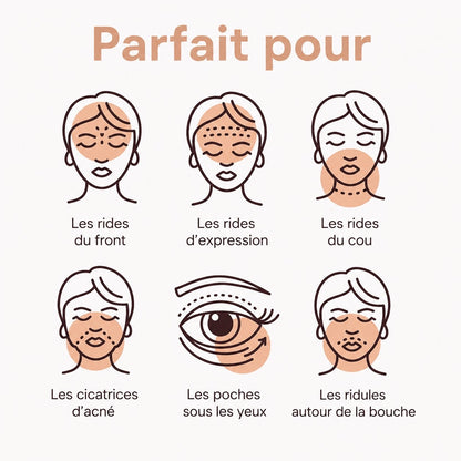 Rouleau bandes cicatrisantes